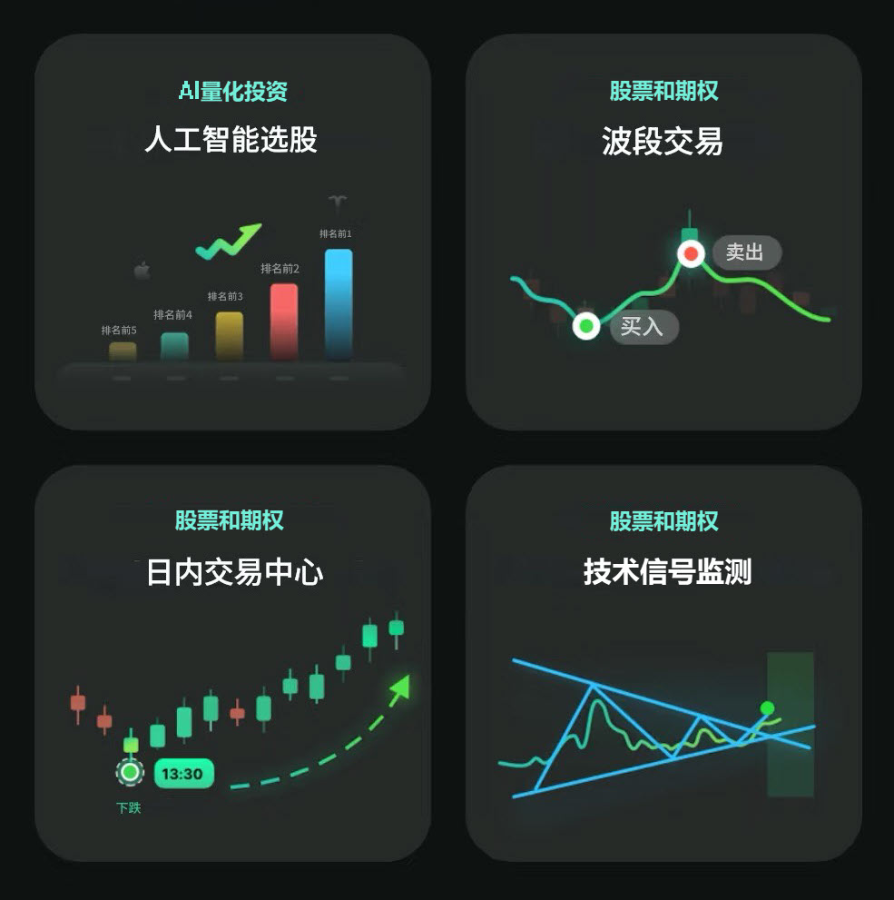美股大数据: AI选股、量化交易软件、美股主力资金流向、机构持仓变化、捕捉期权大单、股票暗池大单、美股突发新闻、财报预测、多空情绪分析